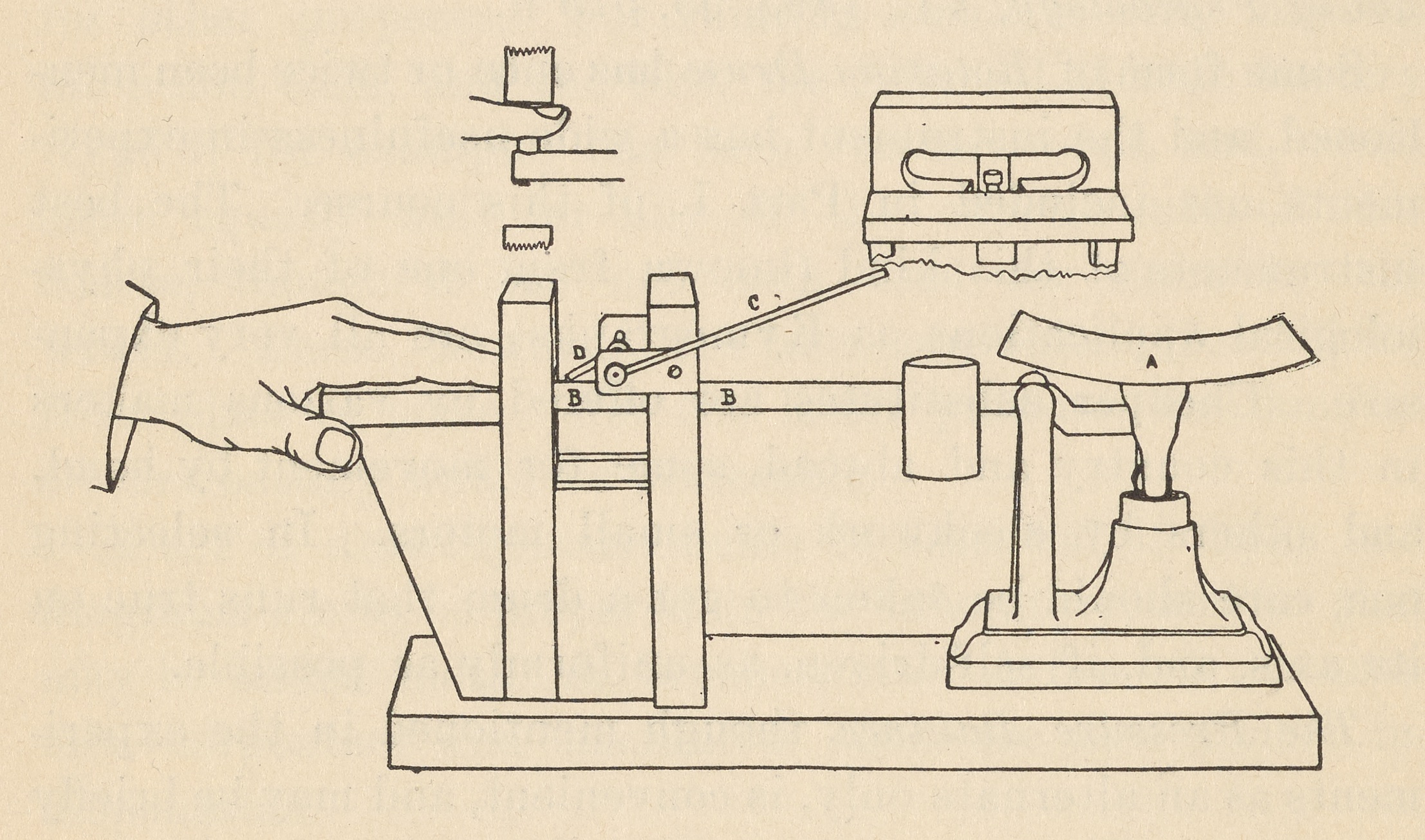 Diagram of The Pressure Balance, as found in Sanford (1895–1898), p. 418. 
